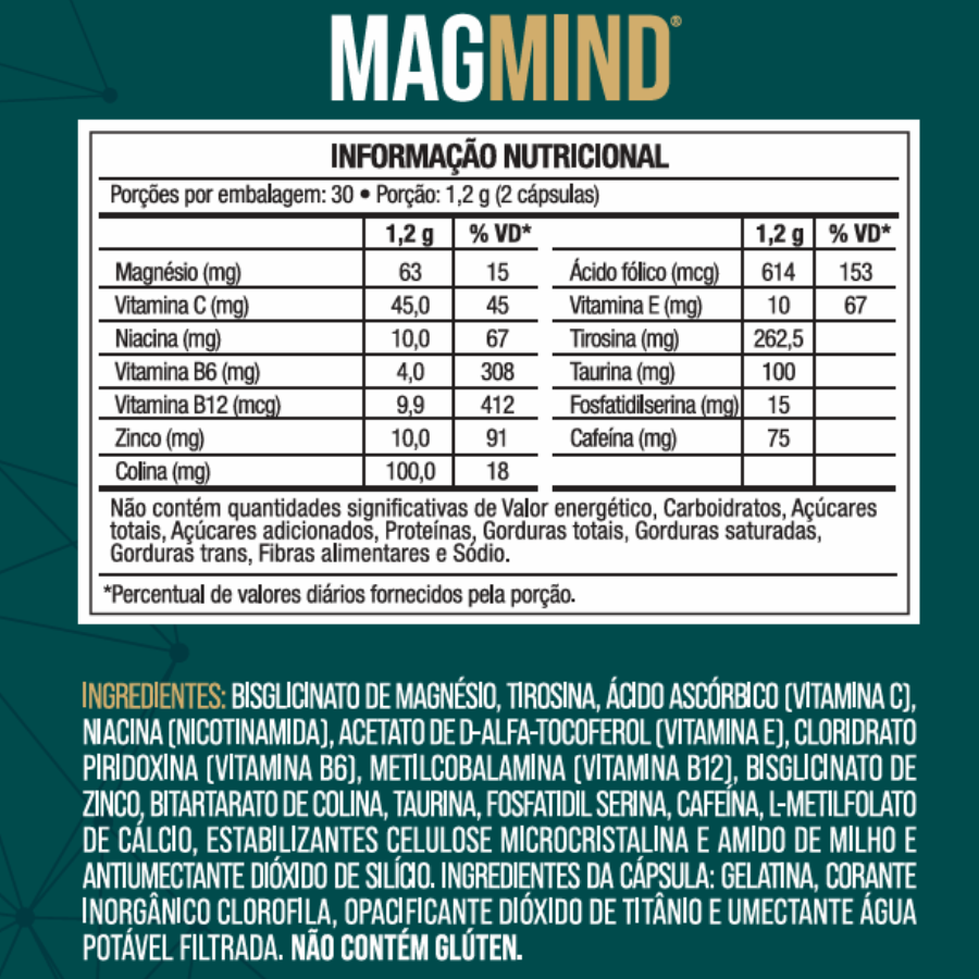 Magmind Formula Memoria Concentracao Foco 600mg - Nutrione