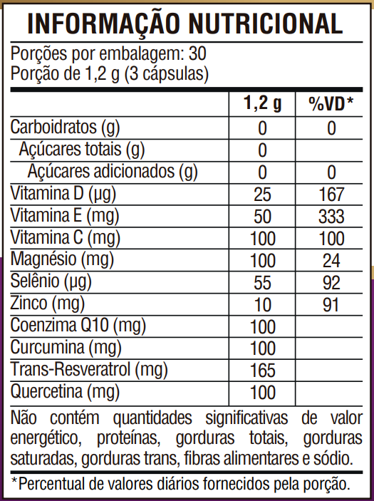 Resveratrol Trans Formula Premium 10 Ativos Concentrados 90 Capsulas - Nutrione