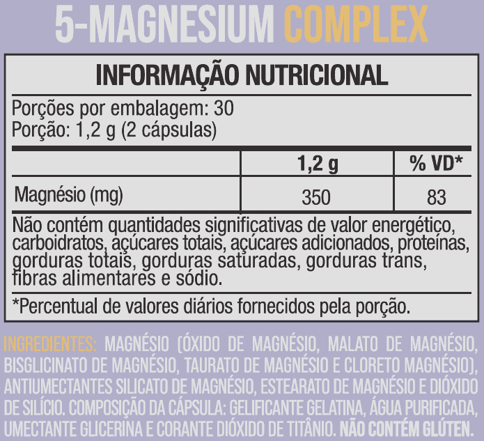 Tabela nutricional: 350 mg de magnésio por 2 cápsulas, 30 porções