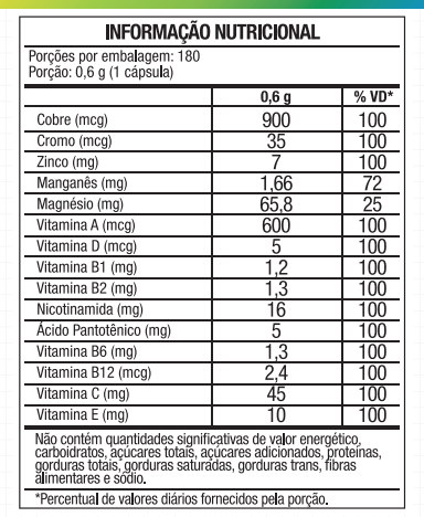 Polivitamínico Completo 180 Cápsulas - Nutrione