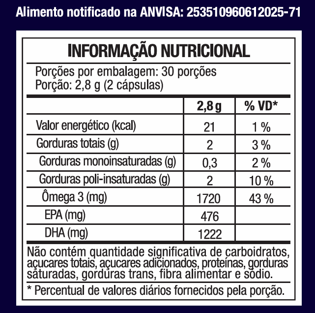 Omega 3 Super DHA 1698mg 60 Softgels - Nutrione
