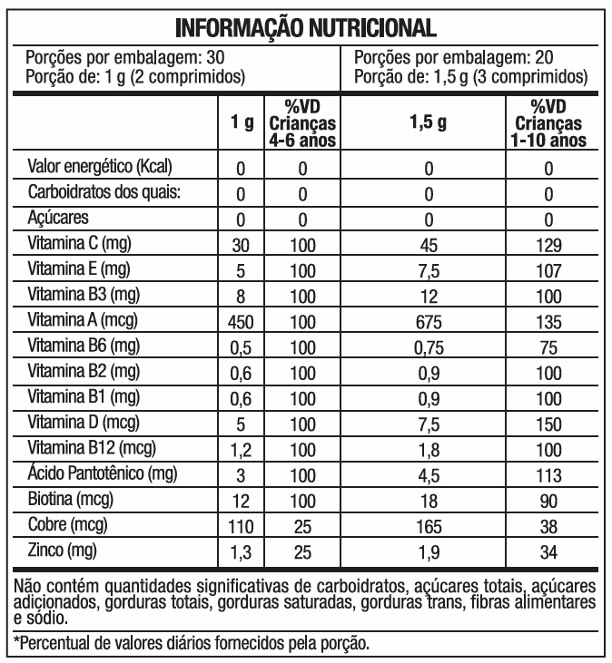 Multivitamínico Infantil Mult-AZ Morango
