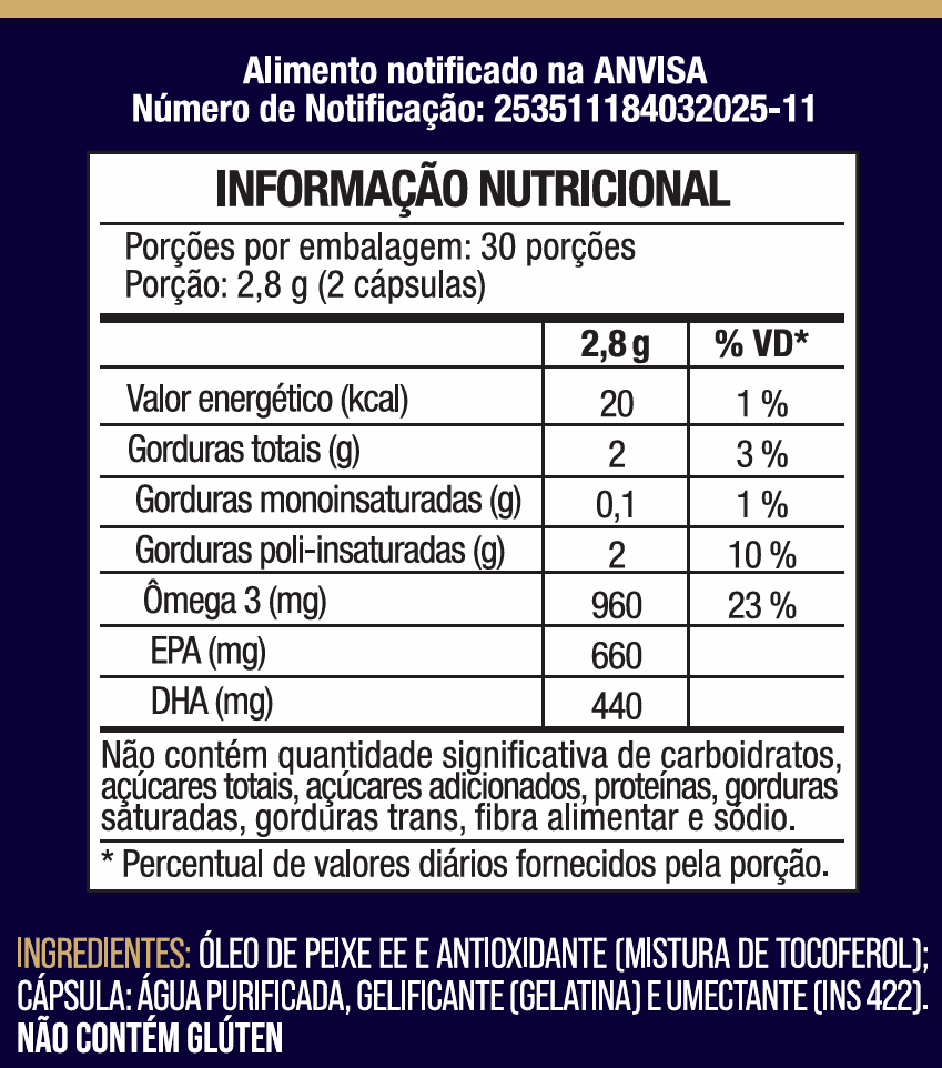 Omega 3 High Potency 1000mg EPA 660mg DHA 440mg 60 Capsulas Oleo de Peixe Alta Concentracao Sem Gluten - Nutrione