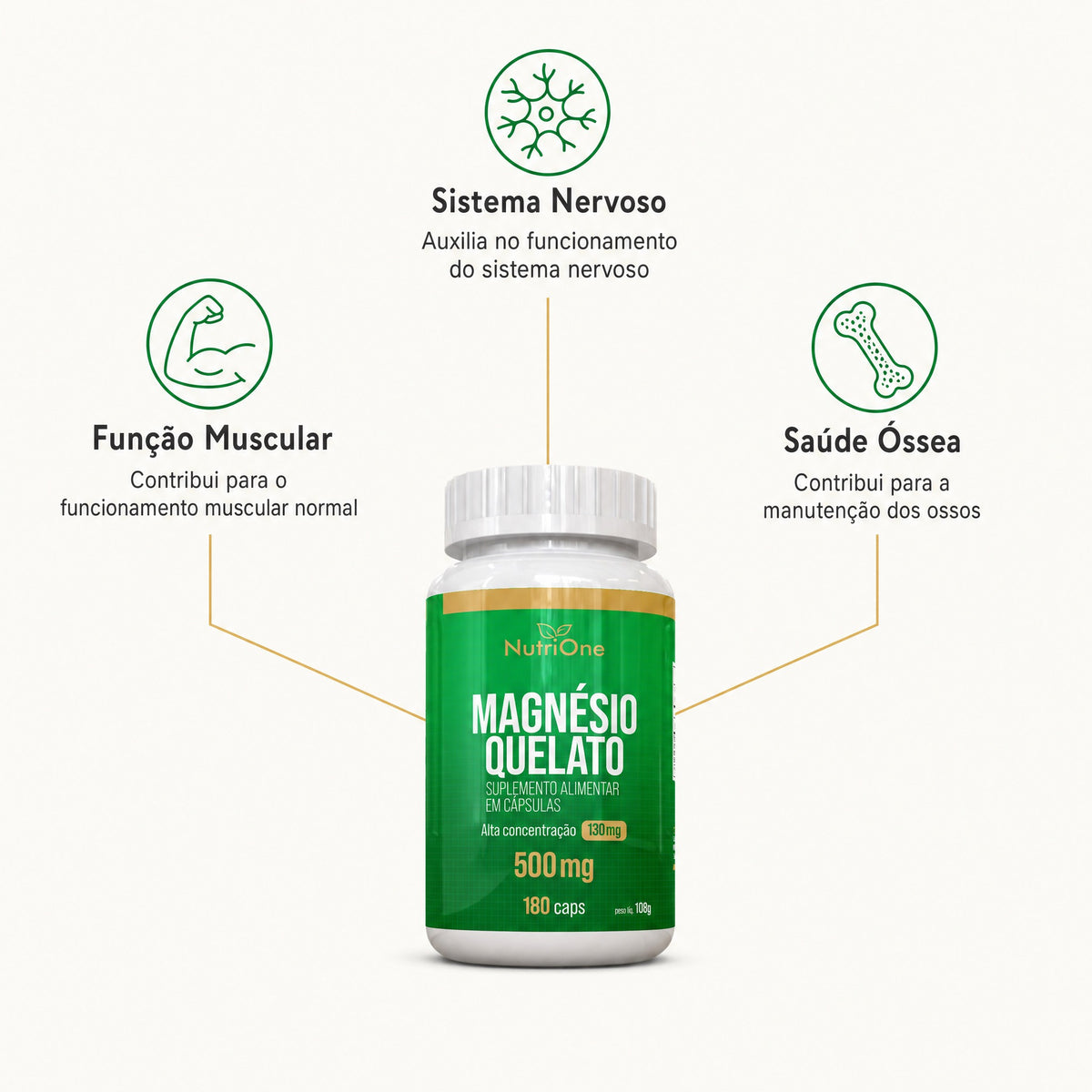 Magnésio Quelato (Bisglicinato) 180 Caps 500mg - Nutrione