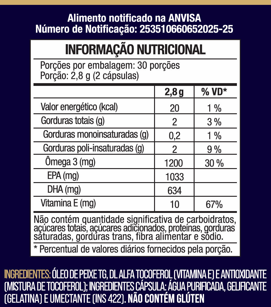 Ômega 3 Gold TG 1200mg EPA 1033mg DHA 634mg com Vitamina E 60 Cápsulas Óleo de Peixe Triglicerídeo Sem Glúten - Nutrione