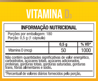 Vitamina D3 2.000UI 180 Cápsulas