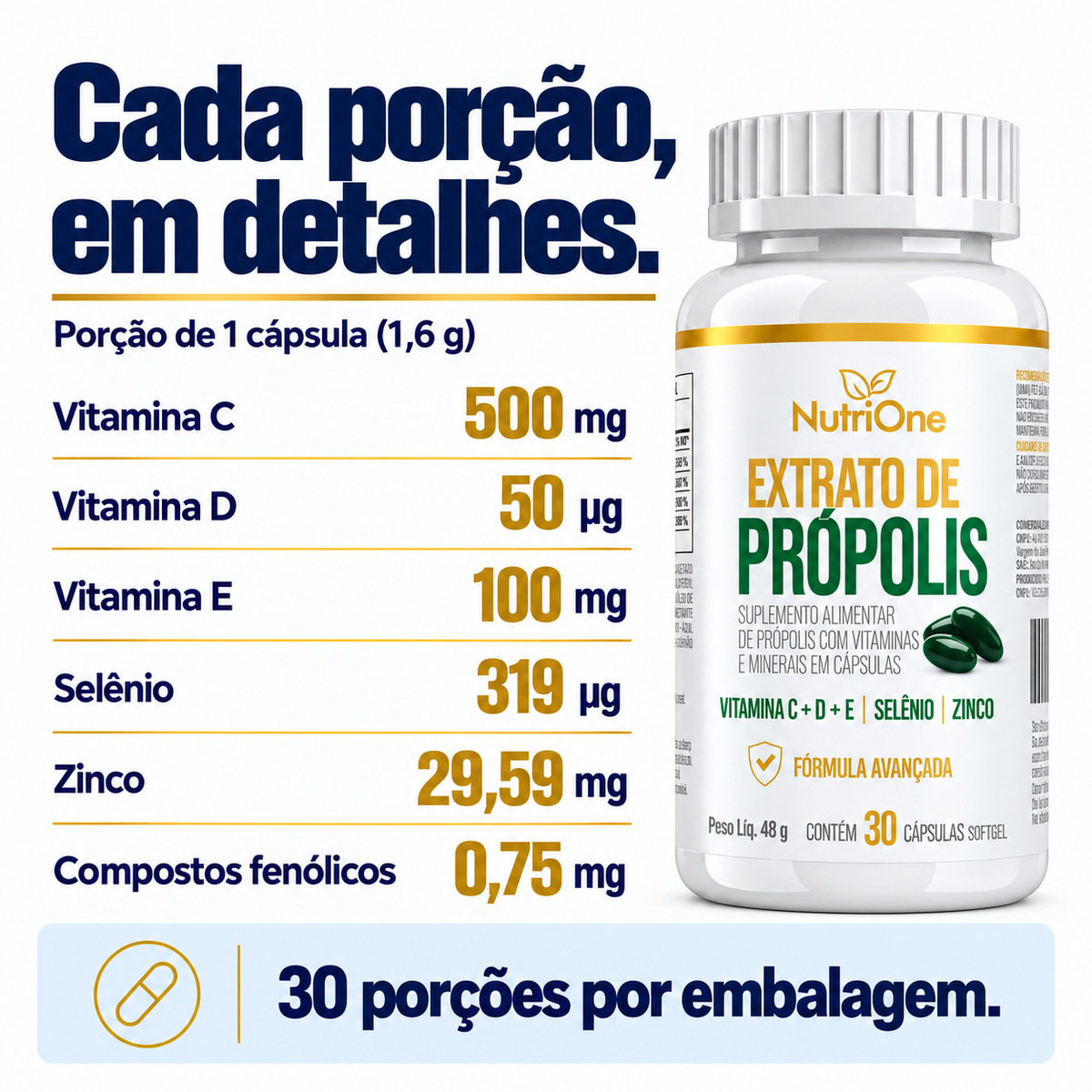 Composição por cápsula: vitaminas C, D e E, selênio, zinco e compostos fenólicos