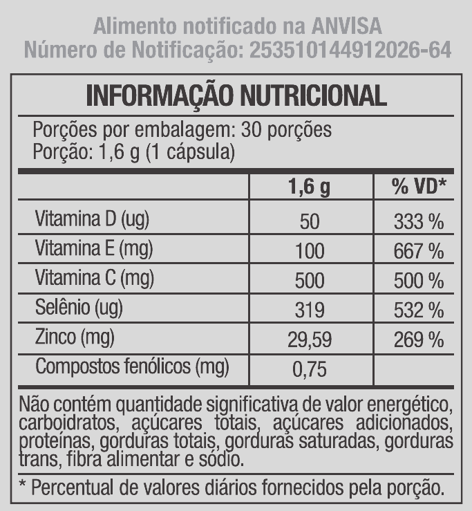 Tabela nutricional original do Extrato de Própolis NutriOne de 30 cápsulas